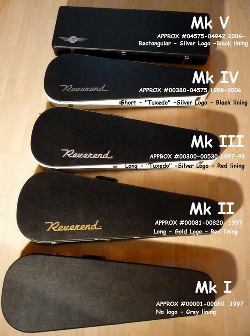 Reverend Teardrop Case